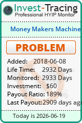 HYIP Monitor-Invest-Tracing.com