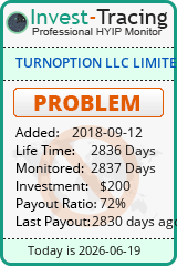 HYIP Monitor-Invest-Tracing.com