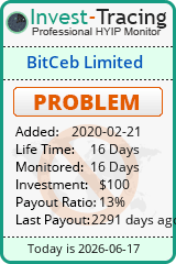 HYIP Monitor-Invest-Tracing.com