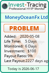HYIP Monitor-Invest-Tracing.com