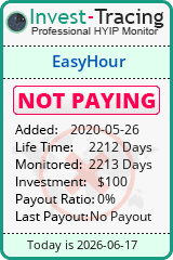 HYIP Monitor-Invest-Tracing.com
