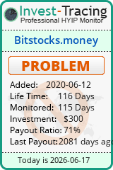 HYIP Monitor-Invest-Tracing.com