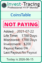 HYIP Monitor-Invest-Tracing.com