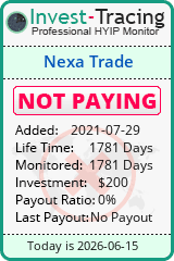 HYIP Monitor-Invest-Tracing.com