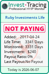 HYIP Monitor-Invest-Tracing.com