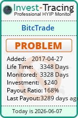 HYIP Monitor-Invest-Tracing.com