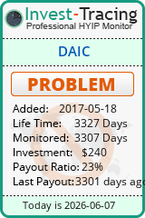HYIP Monitor-Invest-Tracing.com
