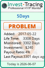 HYIP Monitor-Invest-Tracing.com