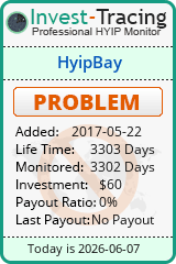 HYIP Monitor-Invest-Tracing.com