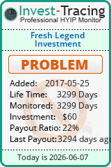 HYIP Monitor-Invest-Tracing.com