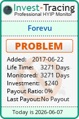 HYIP Monitor-Invest-Tracing.com