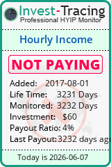 HYIP Monitor-Invest-Tracing.com