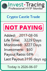 HYIP Monitor-Invest-Tracing.com