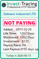HYIP Monitor-Invest-Tracing.com