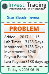 HYIP Monitor-Invest-Tracing.com