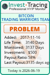 HYIP Monitor-Invest-Tracing.com