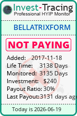 HYIP Monitor-Invest-Tracing.com