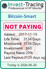 HYIP Monitor-Invest-Tracing.com