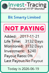 HYIP Monitor-Invest-Tracing.com