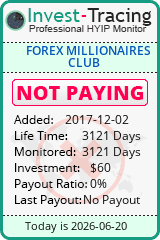 HYIP Monitor-Invest-Tracing.com