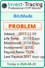HYIP Monitor-Invest-Tracing.com