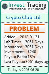 HYIP Monitor-Invest-Tracing.com