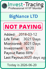 HYIP Monitor-Invest-Tracing.com