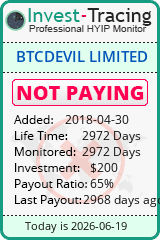 HYIP Monitor-Invest-Tracing.com