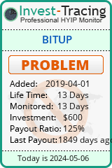 https://invest-tracing.com/detail-BITUP.html