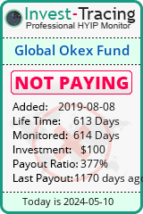 Global Okex Fund details image on Invest Tracing