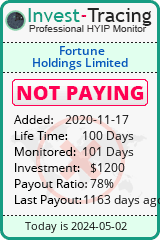 Fortune Holdings Limited details image on Invest Tracing