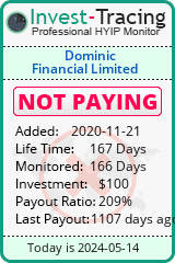 Dominic Financial Limited details image on Invest Tracing