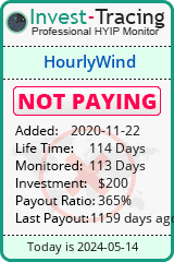 HourlyWind details image on Invest Tracing