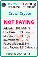 CrownCrypto details image on Invest Tracing