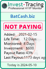 BatCash.biz details image on Invest Tracing