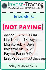 EnzexBTC details image on Invest Tracing