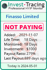 https://invest-tracing.com/detail-FinassoLimited.html
