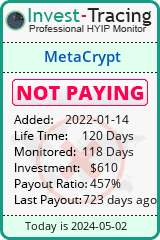 https://invest-tracing.com/detail-MetaCrypt.html