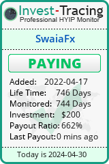 https://invest-tracing.com/detail-SwaiaFx.html