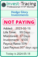 https://invest-tracing.com/detail-HedgeGloryInvestments.html