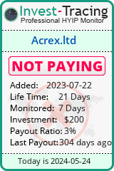 https://invest-tracing.com/detail-Acrexltd.html