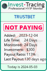 https://invest-tracing.com/detail-TRUSTBET.html
