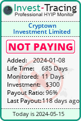 https://invest-tracing.com/detail-CryptownInvestmentLimited.html