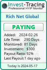 https://invest-tracing.com/detail-RichNetGlobal.html
