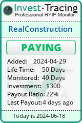 https://invest-tracing.com/detail-RealConstructionvipLTD.html