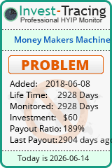 HYIP Monitor-Invest-Tracing.com