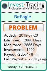 HYIP Monitor-Invest-Tracing.com