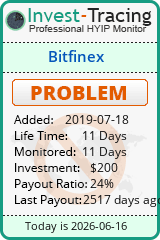 HYIP Monitor-Invest-Tracing.com