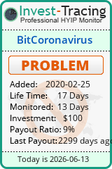 HYIP Monitor-Invest-Tracing.com