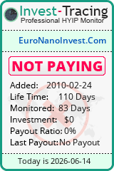 HYIP Monitor-Invest-Tracing.com